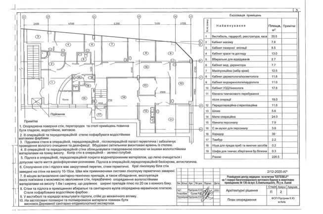 Проект реконструкции под Центр медицины и эстетики "ESTESELF", г. Львов