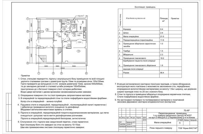 Проект реконструкции Оперблока ЛДЦ АГАПИТ / г. Киев